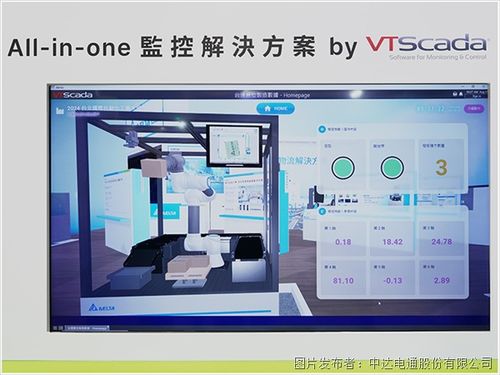 AI強化綠色智能工廠的虛實整合應用與人工智能基礎軟件開發(fā)