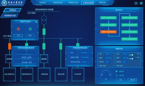 智能微電網(wǎng)并離網(wǎng)運行虛擬仿真軟件 人工智能基礎軟件的開發(fā)與應用